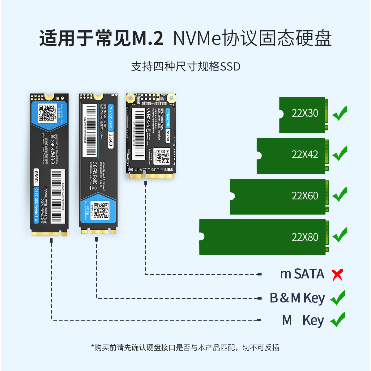 usb31gen2接口nvmem2高速硬盘盒