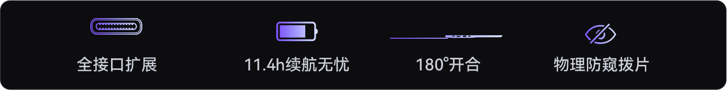 全接口扩展 - 11.4h续航无忧 - 180度开合 - 物理防窥拨片