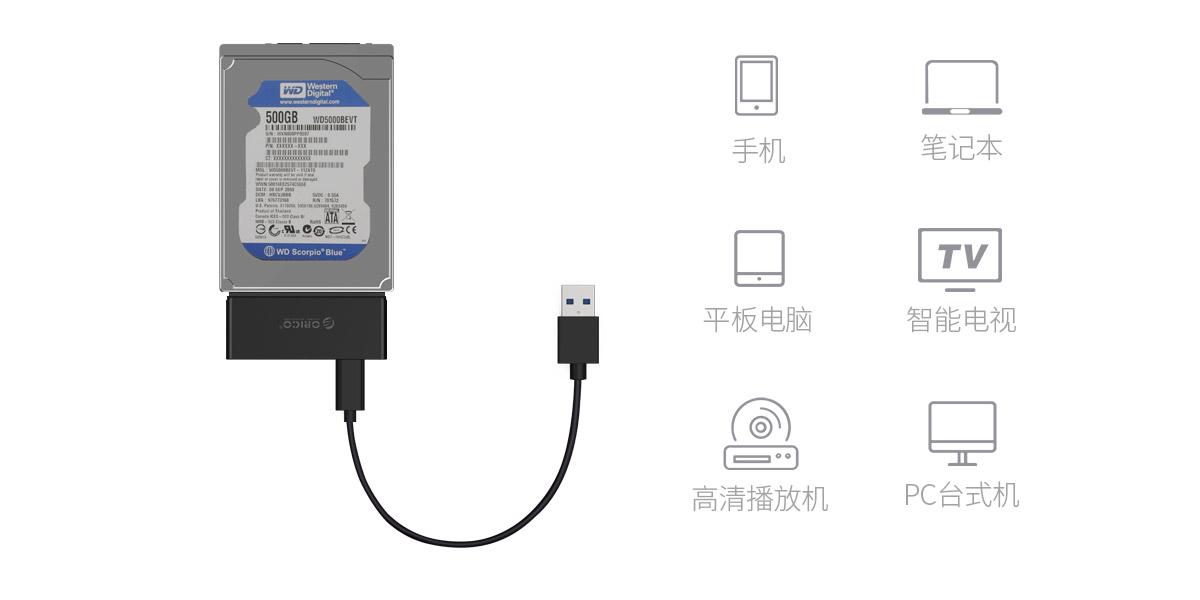 Orico 2.5英寸Type-C硬盘易驱线，拥有强大兼容 适用诸多设备