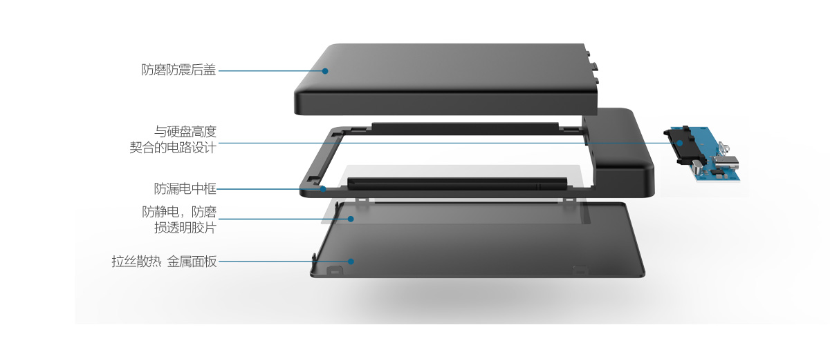 Orico 2.5英寸Type-C移动硬盘盒，内部设有多重防震、防磨损、防漏电模块，为您的数据保驾护航。