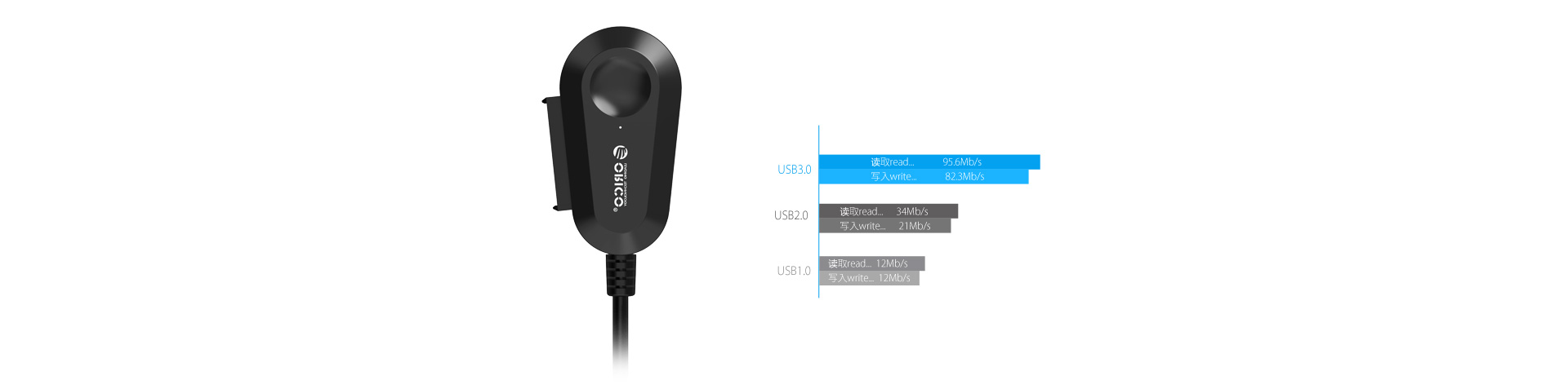 Orico 便携式易驱线,USB3.0快速传输