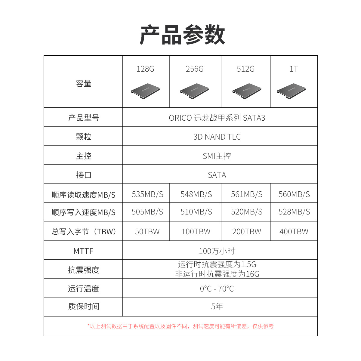 Orico 迅龙SSD固态硬盘产品参数展示